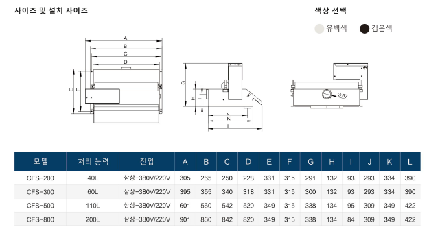 마그네틱 세퍼레이터