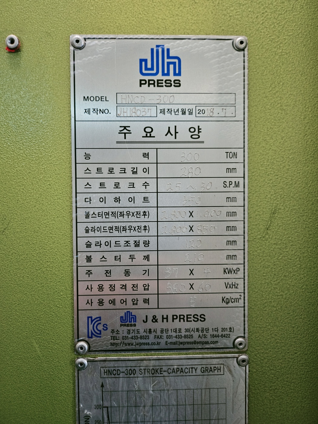 J&H(한얼) C형더블프레스 300톤-다이쿠션 有 (2018년 7월)